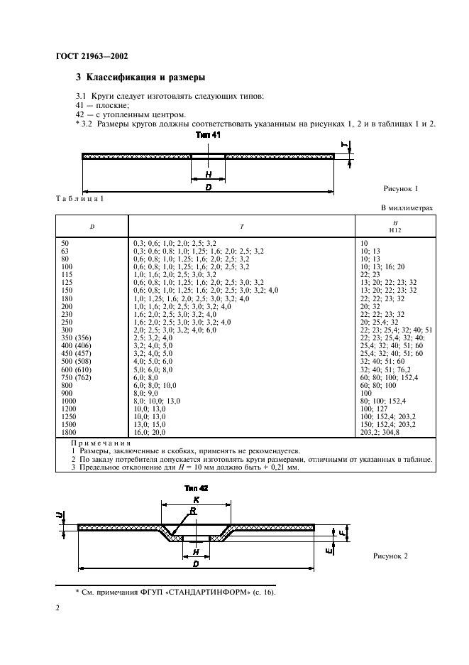 Гост 21963 2002 статус Гост 21963 2002 статус