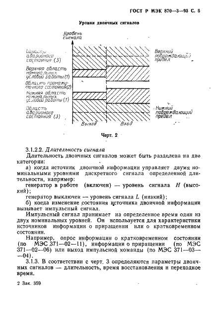 ГОСТ Р МЭК 870-3-93 6 страница