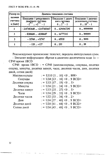 ГОСТ Р МЭК 870-5-4-96 35 страница