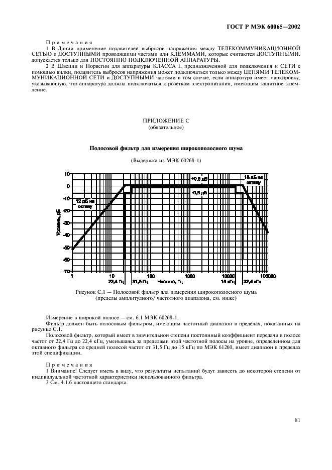 ГОСТ Р МЭК 60065-2002 87 страница