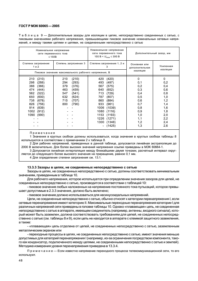ГОСТ Р МЭК 60065-2005 54 страница