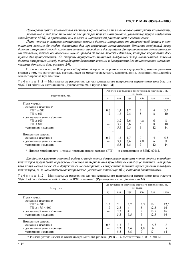 ГОСТ Р МЭК 60598-1-2003 57 страница